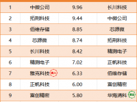 2024年06月3日的双色球开奖结果及后续影响