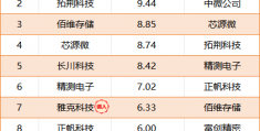 2024年06月3日的双色球开奖结果及后续影响