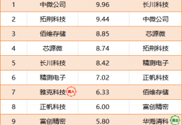 2024年06月3日的双色球开奖结果及后续影响