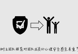 打造高效办公新习惯——探索一款能轻松整理电脑桌面的软件